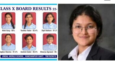 CBSE बोर्ड विद्यार्थियों की सफलता-- जिंदल वर्ल्ड स्कूल सक्ति के विद्यार्थियों ने सीबीएसई बोर्ड परीक्षा में लहराया परचम, विद्यालय प्रबंधन ने भी बच्चों को शुभकामनाएं, चांपा की राम्या मोदी ने भी सीबीएसई 12वीं बोर्ड में हासिल किए 96.5% अंक CBSE बोर्ड विद्यार्थियों की सफलता-- जिंदल वर्ल्ड स्कूल सक्ति के विद्यार्थियों ने सीबीएसई बोर्ड परीक्षा में लहराया परचम, विद्यालय प्रबंधन ने भी बच्चों को शुभकामनाएं, चांपा की राम्या मोदी ने भी सीबीएसई 12वीं बोर्ड में हासिल किए 96.5% अंक kshititech