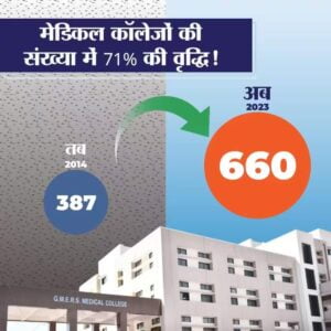<em>धर्मपत्नी रत्ना साहू के साथ मोदी सरकार की उपलब्धियों को लेकर आम जनता के बीच पहुंचे पूर्व विधायक डॉक्टर खिलावन साहू</em> <em>धर्मपत्नी रत्ना साहू के साथ मोदी सरकार की उपलब्धियों को लेकर आम जनता के बीच पहुंचे पूर्व विधायक डॉक्टर खिलावन साहू</em> kshititech