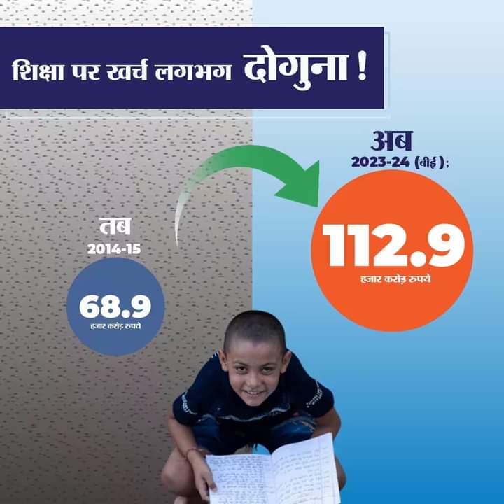 <em>धर्मपत्नी रत्ना साहू के साथ मोदी सरकार की उपलब्धियों को लेकर आम जनता के बीच पहुंचे पूर्व विधायक डॉक्टर खिलावन साहू</em> <em>धर्मपत्नी रत्ना साहू के साथ मोदी सरकार की उपलब्धियों को लेकर आम जनता के बीच पहुंचे पूर्व विधायक डॉक्टर खिलावन साहू</em> kshititech