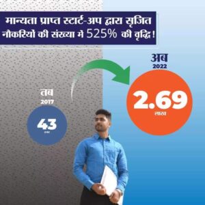 <em>धर्मपत्नी रत्ना साहू के साथ मोदी सरकार की उपलब्धियों को लेकर आम जनता के बीच पहुंचे पूर्व विधायक डॉक्टर खिलावन साहू</em> <em>धर्मपत्नी रत्ना साहू के साथ मोदी सरकार की उपलब्धियों को लेकर आम जनता के बीच पहुंचे पूर्व विधायक डॉक्टर खिलावन साहू</em> kshititech