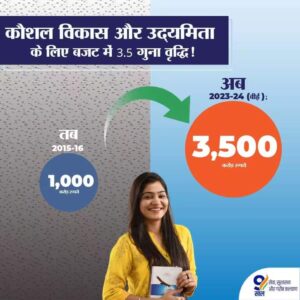 <em>धर्मपत्नी रत्ना साहू के साथ मोदी सरकार की उपलब्धियों को लेकर आम जनता के बीच पहुंचे पूर्व विधायक डॉक्टर खिलावन साहू</em> <em>धर्मपत्नी रत्ना साहू के साथ मोदी सरकार की उपलब्धियों को लेकर आम जनता के बीच पहुंचे पूर्व विधायक डॉक्टर खिलावन साहू</em> kshititech