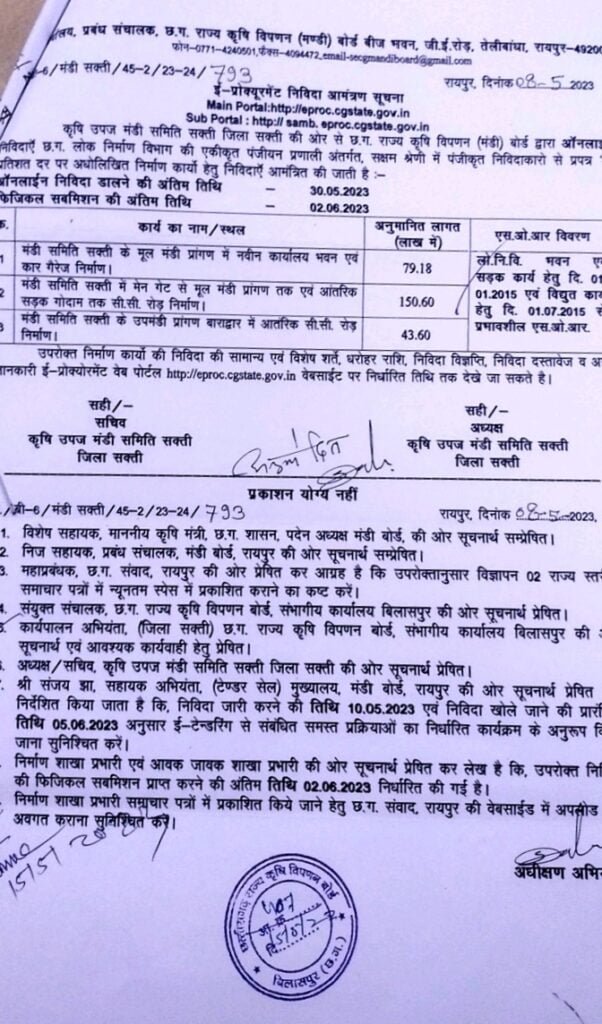 <em>शक्ति मंडी क्षेत्र में विधायक प्रतिनिधि अमित राठौर की मांग पर विधानसभा अध्यक्ष महंत ने दिलाई करोड़ों रुपए की स्वीकृति, मंडी कार्यालय परिसर शक्ति के अंदर भी होंगे करोड़ों के कार्य, ग्राम पंचायत किरारी मे भी बनेगी सीसी रोड, क्षेत्र वासियों ने जताया विधानसभा अध्यक्ष महंत का आभार</em>, पहली बार मंडी बोर्ड से होंगे इतने ढेरों कार्य kshititech