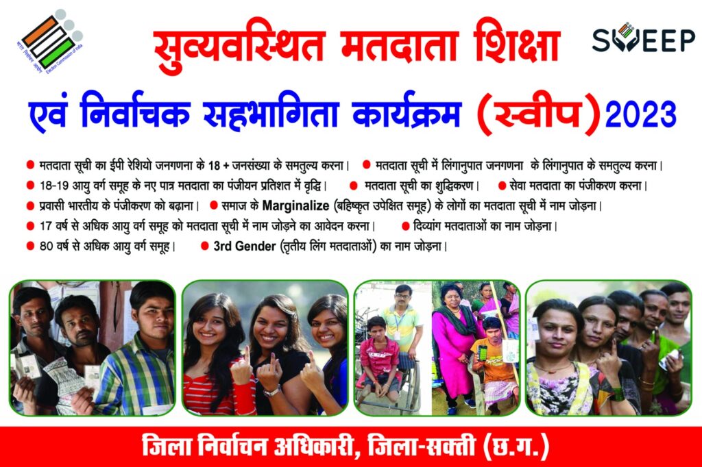 शत-प्रतिशत मतदान को लेकर नूपुर की कसरत--<em>शक्ति कलेक्टर के निर्देश में अगस्त माह में मतदाता जागरूकता को लेकर होंगे विभिन्न कार्यक्रम, साइकल रैली सहित जिले के सभी विकास खंडों में होगा अभियान, 1 अगस्त को मान्यता प्राप्त राजनैतिक दलों की कलेक्टर लेंगी बैठक</em> शत-प्रतिशत मतदान को लेकर नूपुर की कसरत--<em>शक्ति कलेक्टर के निर्देश में अगस्त माह में मतदाता जागरूकता को लेकर होंगे विभिन्न कार्यक्रम, साइकल रैली सहित जिले के सभी विकास खंडों में होगा अभियान, 1 अगस्त को मान्यता प्राप्त राजनैतिक दलों की कलेक्टर लेंगी बैठक</em> kshititech