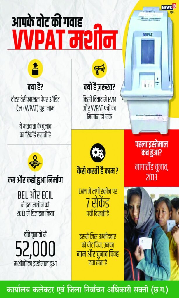 शत-प्रतिशत मतदान को लेकर नूपुर की कसरत--<em>शक्ति कलेक्टर के निर्देश में अगस्त माह में मतदाता जागरूकता को लेकर होंगे विभिन्न कार्यक्रम, साइकल रैली सहित जिले के सभी विकास खंडों में होगा अभियान, 1 अगस्त को मान्यता प्राप्त राजनैतिक दलों की कलेक्टर लेंगी बैठक</em> शत-प्रतिशत मतदान को लेकर नूपुर की कसरत--<em>शक्ति कलेक्टर के निर्देश में अगस्त माह में मतदाता जागरूकता को लेकर होंगे विभिन्न कार्यक्रम, साइकल रैली सहित जिले के सभी विकास खंडों में होगा अभियान, 1 अगस्त को मान्यता प्राप्त राजनैतिक दलों की कलेक्टर लेंगी बैठक</em> kshititech