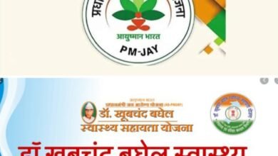 <em>हेल्थ में भी जमकर भ्रष्टाचार--आयुष्मान और खूबचंन्द बघेल योजना में जमकर कमीशनख़ोरी, आरोपों के घेरे में प्रियंका लालवानी, स्टेट नोडल की संविदा अधिकारी है प्रियंका, तत्कालीन स्वास्थ्य संचालक रानू साहू ने हटा दिया था प्रियंका को</em> <em>हेल्थ में भी जमकर भ्रष्टाचार--आयुष्मान और खूबचंन्द बघेल योजना में जमकर कमीशनख़ोरी, आरोपों के घेरे में प्रियंका लालवानी, स्टेट नोडल की संविदा अधिकारी है प्रियंका, तत्कालीन स्वास्थ्य संचालक रानू साहू ने हटा दिया था प्रियंका को</em> kshititech