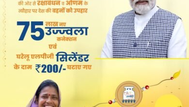 <em>भारत के 33 करोड लोगों को सरकार का बड़ा तोहफा-- पहली बार घरेलू गैस सिलेंडरों की कीमतों में हुई बड़ी कटौती, देश भर के 75 लाख उज्ज्वला गैस योजना धारकों को भी मिलेगा डबल कटौती का लाभ, मोदी ने किया ट्वीट कहा-- इस कटौती से मेरे परिवार की बहनों की बढ़ेंगी सहूलियते</em> kshititech