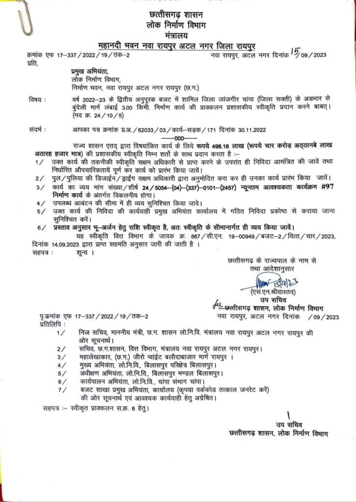 <em>नगर पंचायत अड़भार से बुंदेली तक बनेगी नई सड़क-- चंद्रपुर विधायक रामकुमार के प्रयासों से क्षेत्र में बनेगी 10 करोड़ की नई सड़क, छत्तीसगढ़ शासन ने दी स्वीकृति, विधायक प्रतिनिधि ज्योतिष गर्ग ने कहा- पूरे प्रदेश में चंद्रपुर विधानसभा विकास कार्यों को लेकर अग्रणी, विधायक जी का बहुत-बहुत आभार</em> kshititech