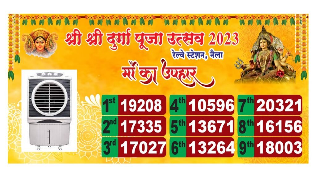 <em>नैला दुर्गा पूजा के भाग्यशाली कूपन के सिरमौर विजेता बने भिलाई के प्रिहान,मिली कार, साथ ही जांजगीर के एन अग्रवाल भी बने दूसरे विजेता,मिलेंगी कार, 25 अक्टूबर को संपन्न हुआ इनामी कूपन का ड्रा</em>, लिस्ट देखिए हो सकता है आप भी बने हो विजेता kshititech