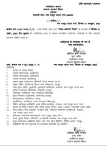 <em>1 नवंबर को सरकारी दफ्तरों में रहेंगी छुट्टियां, छत्तीसगढ़ शासन सामान्य प्रशासन विभाग ने 31 अक्टूबर को जारी किए आदेश</em> kshititech