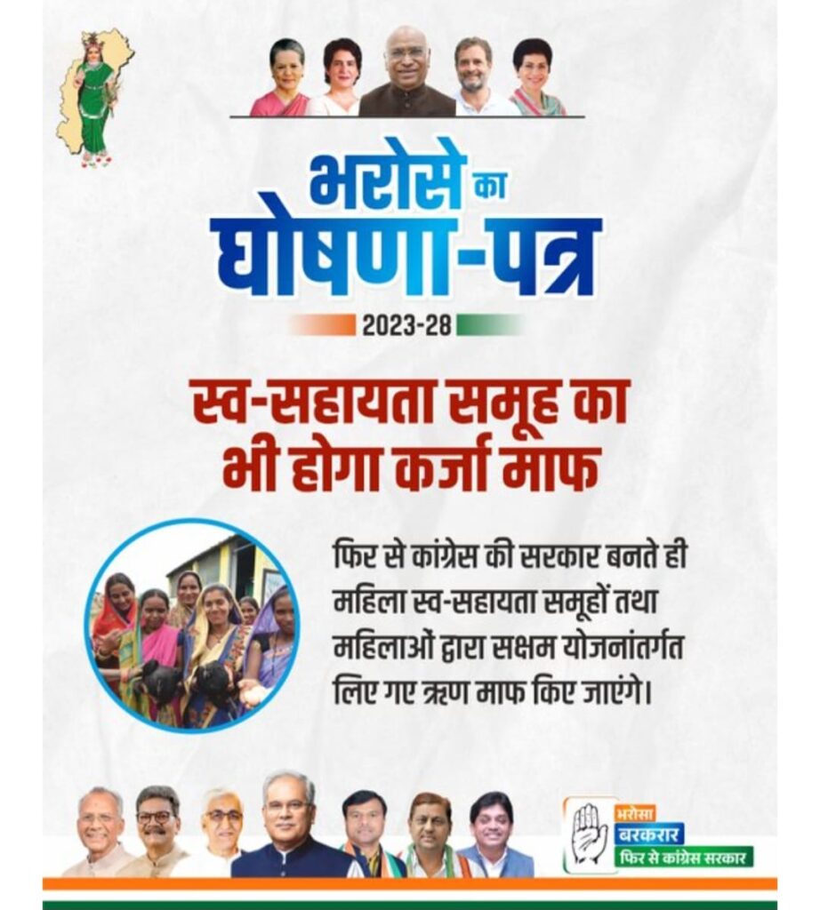 छत्तीसगढ़ के मतदाताओं की बल्ले बल्ले-- <em>कांग्रेस का घोषणा पत्र पड़ गया भाजपा के घोषणा पत्र पर भारी- कांग्रेस सभी वर्ग की महिलाओं को देगी सिलेंडर पर 500 की सब्सिडी, तो धान की खरीदी करेगी ₹3200 में, युवाओं को उद्योगों के लिए मिलेगी 50% की सब्सिडी, बघेल ने खोल दिया छत्तीसगढ़ में घोषणाओं का पिटारा</em>, जनता ने कहा यह है भरोसे का घोषणा पत्र, मोटर वाहन मालिकों को दी बड़ी राहत छत्तीसगढ़ के मतदाताओं की बल्ले बल्ले-- <em>कांग्रेस का घोषणा पत्र पड़ गया भाजपा के घोषणा पत्र पर भारी- कांग्रेस सभी वर्ग की महिलाओं को देगी सिलेंडर पर 500 की सब्सिडी, तो धान की खरीदी करेगी ₹3200 में, युवाओं को उद्योगों के लिए मिलेगी 50% की सब्सिडी, बघेल ने खोल दिया छत्तीसगढ़ में घोषणाओं का पिटारा</em>, जनता ने कहा यह है भरोसे का घोषणा पत्र, मोटर वाहन मालिकों को दी बड़ी राहत kshititech