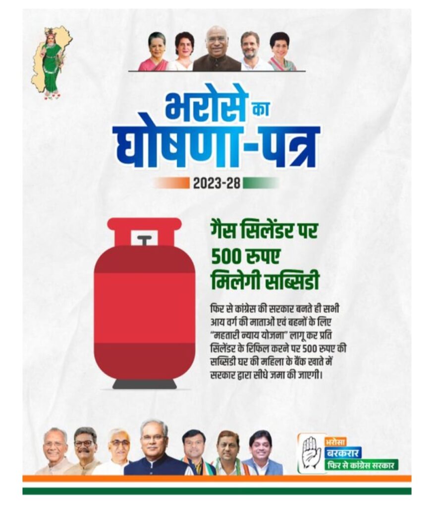 छत्तीसगढ़ के मतदाताओं की बल्ले बल्ले-- <em>कांग्रेस का घोषणा पत्र पड़ गया भाजपा के घोषणा पत्र पर भारी- कांग्रेस सभी वर्ग की महिलाओं को देगी सिलेंडर पर 500 की सब्सिडी, तो धान की खरीदी करेगी ₹3200 में, युवाओं को उद्योगों के लिए मिलेगी 50% की सब्सिडी, बघेल ने खोल दिया छत्तीसगढ़ में घोषणाओं का पिटारा</em>, जनता ने कहा यह है भरोसे का घोषणा पत्र, मोटर वाहन मालिकों को दी बड़ी राहत छत्तीसगढ़ के मतदाताओं की बल्ले बल्ले-- <em>कांग्रेस का घोषणा पत्र पड़ गया भाजपा के घोषणा पत्र पर भारी- कांग्रेस सभी वर्ग की महिलाओं को देगी सिलेंडर पर 500 की सब्सिडी, तो धान की खरीदी करेगी ₹3200 में, युवाओं को उद्योगों के लिए मिलेगी 50% की सब्सिडी, बघेल ने खोल दिया छत्तीसगढ़ में घोषणाओं का पिटारा</em>, जनता ने कहा यह है भरोसे का घोषणा पत्र, मोटर वाहन मालिकों को दी बड़ी राहत kshititech
