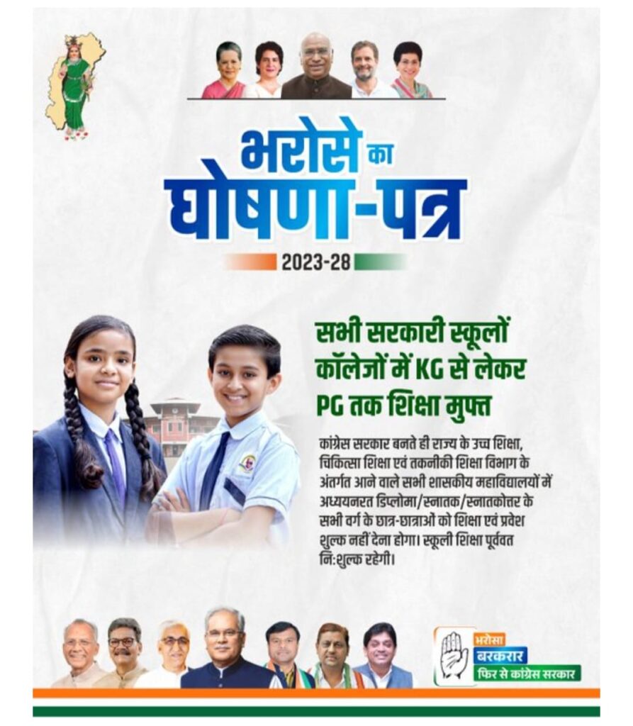 छत्तीसगढ़ के मतदाताओं की बल्ले बल्ले-- <em>कांग्रेस का घोषणा पत्र पड़ गया भाजपा के घोषणा पत्र पर भारी- कांग्रेस सभी वर्ग की महिलाओं को देगी सिलेंडर पर 500 की सब्सिडी, तो धान की खरीदी करेगी ₹3200 में, युवाओं को उद्योगों के लिए मिलेगी 50% की सब्सिडी, बघेल ने खोल दिया छत्तीसगढ़ में घोषणाओं का पिटारा</em>, जनता ने कहा यह है भरोसे का घोषणा पत्र, मोटर वाहन मालिकों को दी बड़ी राहत छत्तीसगढ़ के मतदाताओं की बल्ले बल्ले-- <em>कांग्रेस का घोषणा पत्र पड़ गया भाजपा के घोषणा पत्र पर भारी- कांग्रेस सभी वर्ग की महिलाओं को देगी सिलेंडर पर 500 की सब्सिडी, तो धान की खरीदी करेगी ₹3200 में, युवाओं को उद्योगों के लिए मिलेगी 50% की सब्सिडी, बघेल ने खोल दिया छत्तीसगढ़ में घोषणाओं का पिटारा</em>, जनता ने कहा यह है भरोसे का घोषणा पत्र, मोटर वाहन मालिकों को दी बड़ी राहत kshititech