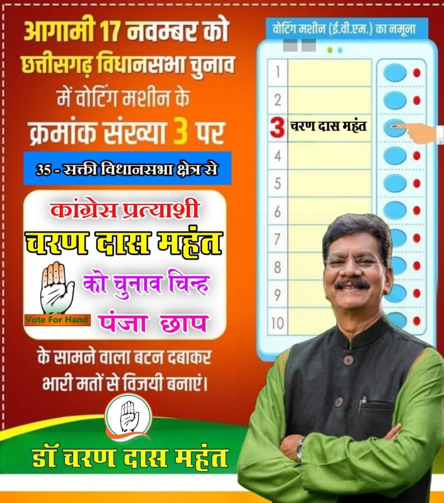 <em>शक्ति में कांग्रेस ने मतदान के एक दिन पूर्व झोंकी ताकत-- वार्ड, वार्ड में घूम रहे जनप्रतिनिधि, महंत दंपति भी निकले घर-घर वोट मांगने, पूर्व मंत्री नोबेल वर्मा, जनपद अध्यक्ष राजेश राठौर भी रहे साथ</em>, शक्ति को जिला बनाने का लाभ मिल सकता है महंत को चुनाव में kshititech