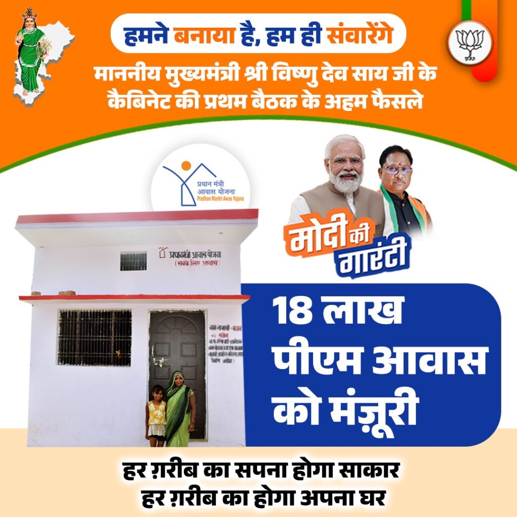 <em>मोदी की गारंटी पर विष्णु राज में लगी मुहर- छत्तीसगढ़ के नए सीएम विष्णुदेव साय ने कहा- हमारी सरकार पूर्वाग्रह से ग्रसित होकर नहीं बल्कि टीम भावना से करेगी काम, राज्य कैबिनेट की पहली बैठक में मिली 18 लाख पीएम आवास को मंजूरी</em> <em>मोदी की गारंटी पर विष्णु राज में लगी मुहर- छत्तीसगढ़ के नए सीएम विष्णुदेव साय ने कहा- हमारी सरकार पूर्वाग्रह से ग्रसित होकर नहीं बल्कि टीम भावना से करेगी काम, राज्य कैबिनेट की पहली बैठक में मिली 18 लाख पीएम आवास को मंजूरी</em> kshititech