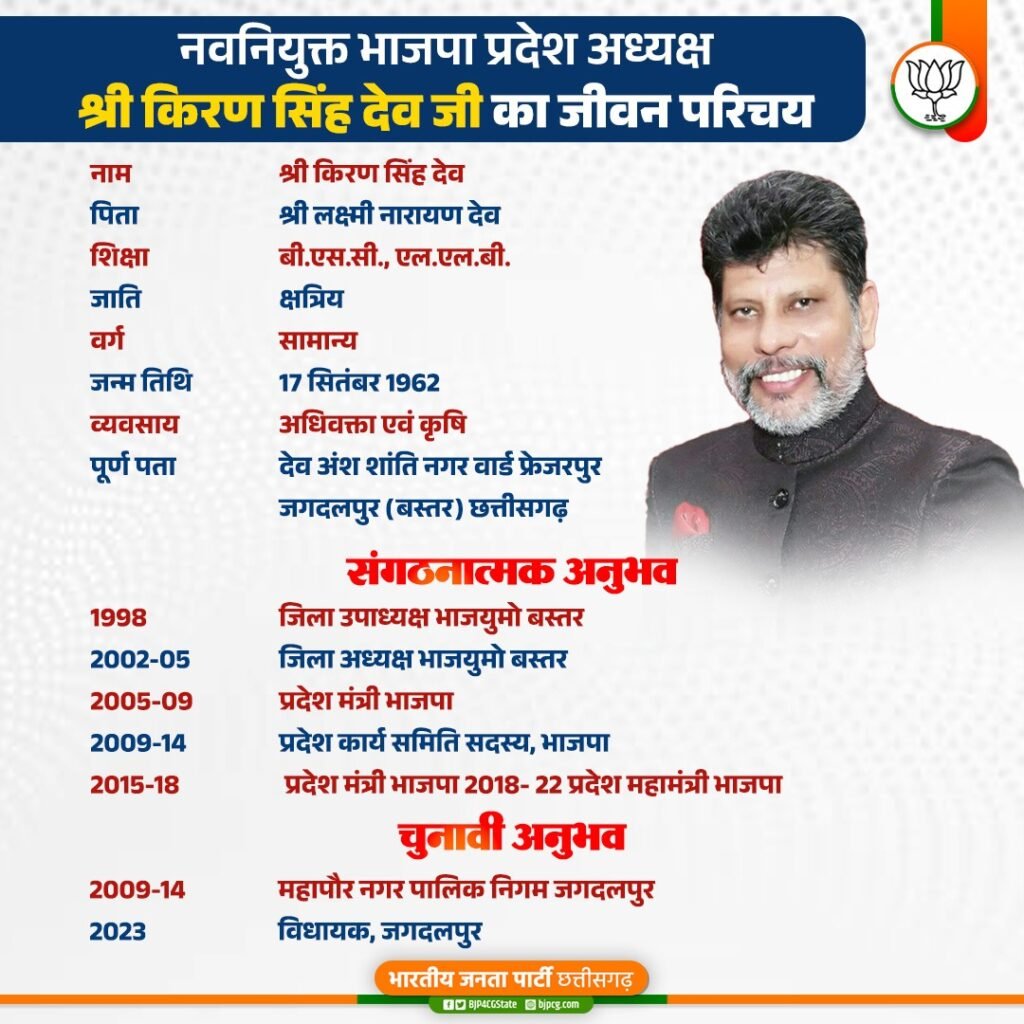 <em>मोदी कैबिनेट की तरह होगा छत्तीसगढ़ के बिष्णु का कैबिनेट- अच्छा काम करो,तभी मिलेगा मंत्री का पद, 22 दिसंबर की सुबह 9 मंत्री लेंगे शपथ, शेष विधायकों को मिलेगा बाद में मौका</em> kshititech