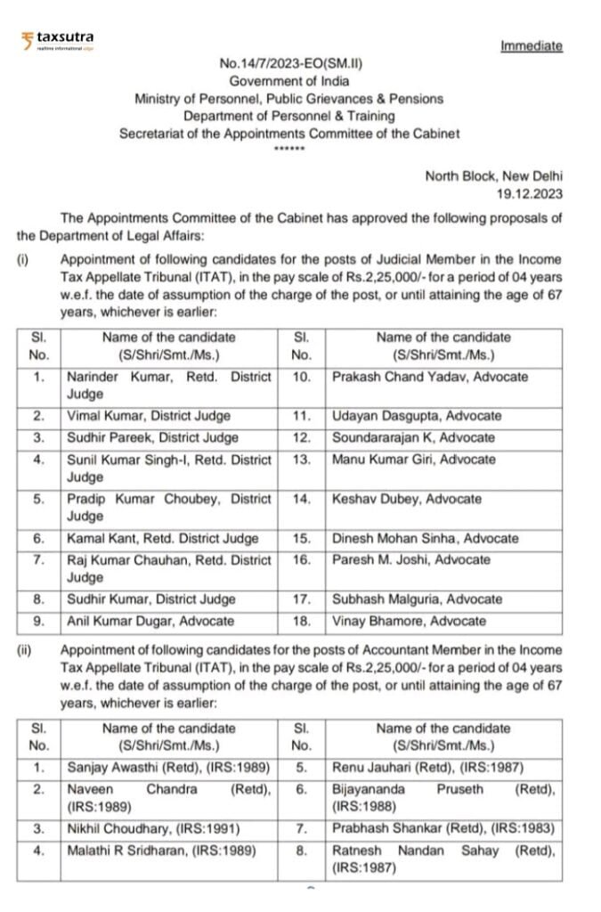 <em>भारत सरकार के आयकर अपीलीय प्राधिकरण के अकाउंटेंट मेंबर बनाए गए छत्तीसगढ़ के प्रतिष्ठित सीए मधुसूदन सावडिया, 19 दिसंबर को 4 सालों के लिए हुई नियुक्ति</em> kshititech