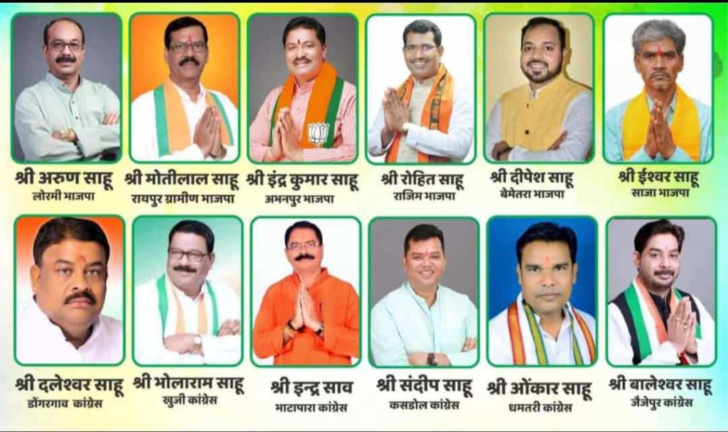 <em>तहसील साहू समाज अध्यक्ष एवं मंडी अध्यक्ष रूपनारायण साहू ने दी प्रदेश के 12 नव निर्वाचित साहू समाज के विधायकों को बधाई, शक्ति एवं जांजगीर-चांपा जिले में कांग्रेस विधायकों की जीत पर रूपनारायण ने कहा-कांग्रेस की संसदीय क्षेत्र में जीत इतिहास के पन्नों पर हो गई दर्ज</em> <em>तहसील साहू समाज अध्यक्ष एवं मंडी अध्यक्ष रूपनारायण साहू ने दी प्रदेश के 12 नव निर्वाचित साहू समाज के विधायकों को बधाई, शक्ति एवं जांजगीर-चांपा जिले में कांग्रेस विधायकों की जीत पर रूपनारायण ने कहा-कांग्रेस की संसदीय क्षेत्र में जीत इतिहास के पन्नों पर हो गई दर्ज</em> kshititech