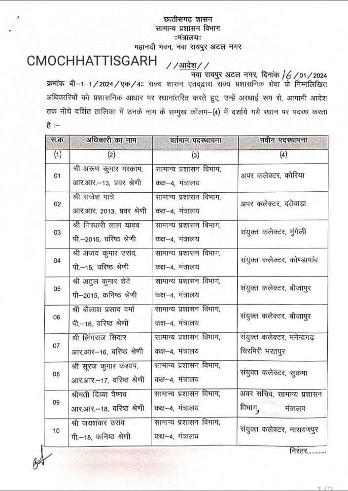 <em>राज्य प्रशासनिक सेवा के 14 अधिकारियों के नवीन पदस्थापना आदेश जारी, सामान्य प्रशासन विभाग ने जारी किया आदेश</em> kshititech