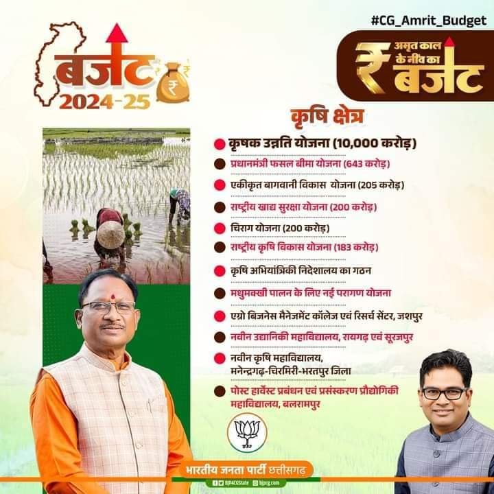 बजट पर अमर सुल्तानिया से चर्चा- मोदी की गांरटी और अमृत काल के नींव का बजट हुआ पेश, गरीब, युवा, किसान और महिला वर्ग को आर्थिक विकास के केन्द्र में रखा गया - अमर सुल्तानिया, अमर ने कहा- सरकार ने जांजगीर चांपा जिले में नई औद्योगिक नीतियों में विस्तार का लिया है निर्णय बजट पर अमर सुल्तानिया से चर्चा- मोदी की गांरटी और अमृत काल के नींव का बजट हुआ पेश, गरीब, युवा, किसान और महिला वर्ग को आर्थिक विकास के केन्द्र में रखा गया - अमर सुल्तानिया, अमर ने कहा- सरकार ने जांजगीर चांपा जिले में नई औद्योगिक नीतियों में विस्तार का लिया है निर्णय kshititech