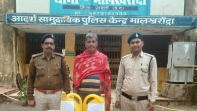 जिला पुलिस अधीक्षक का निर्देश ला रहा रंग- मालखरौदा पुलिस ने 10 लीटर कच्ची महुआ शराब के साथ किया आरोपी को गिरफ्तार, ₹1000 नगद भी किए गए बरामद इंस्पेक्टर राजेश चंद्रवंशी की कार्रवाई kshititech