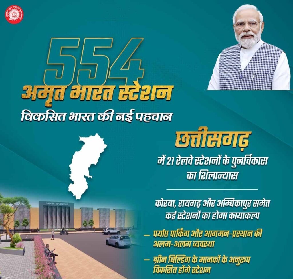 ना कभी देखा था,ना कभी ऐसा होगा, इतिहास रच दिया पीएम मोदी ने-देशभर की 2000 से भी अधिक रेल परियोजनाओं का किया मोदी ने शुभारंभ, 26 फरवरी को हिंदुस्तान में पहली बार इतना बड़ा वर्चुअल समारोह किया रेल मंत्रालय ने, शक्ति के रेलवे स्टेशन में भी तीन नए निर्माण कार्यों के लिए हुआ शिलान्यास, देशभर के एक करोड़ से अधिक लोगों ने वर्चुअल देखा इस समारोह को ना कभी देखा था,ना कभी ऐसा होगा, इतिहास रच दिया पीएम मोदी ने-देशभर की 2000 से भी अधिक रेल परियोजनाओं का किया मोदी ने शुभारंभ, 26 फरवरी को हिंदुस्तान में पहली बार इतना बड़ा वर्चुअल समारोह किया रेल मंत्रालय ने, शक्ति के रेलवे स्टेशन में भी तीन नए निर्माण कार्यों के लिए हुआ शिलान्यास, देशभर के एक करोड़ से अधिक लोगों ने वर्चुअल देखा इस समारोह को kshititech