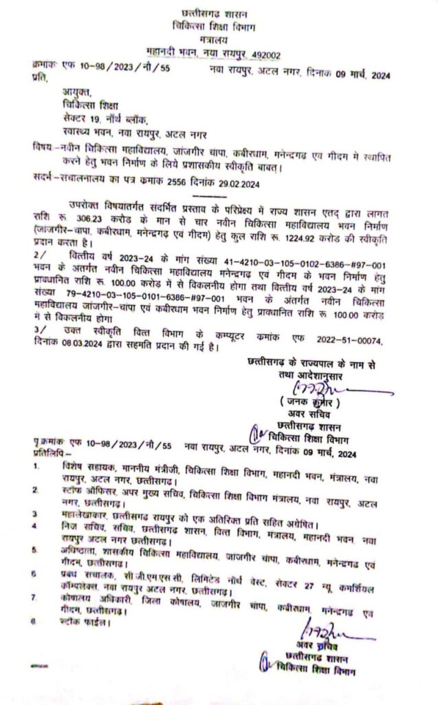 मेडिकल छात्रों को मिलेगा पढ़ाई का लाभ- जांजगीर-चांपा जिले में खुलेगा नया मेडिकल कॉलेज, छत्तीसगढ़ शासन में 9 मार्च को दी स्वीकृति, प्रदेश के तीन और स्थानो पर मेडिकल कॉलेज के लिए मिले 112 करोड रुपए मेडिकल छात्रों को मिलेगा पढ़ाई का लाभ- जांजगीर-चांपा जिले में खुलेगा नया मेडिकल कॉलेज, छत्तीसगढ़ शासन में 9 मार्च को दी स्वीकृति, प्रदेश के तीन और स्थानो पर मेडिकल कॉलेज के लिए मिले 112 करोड रुपए kshititech