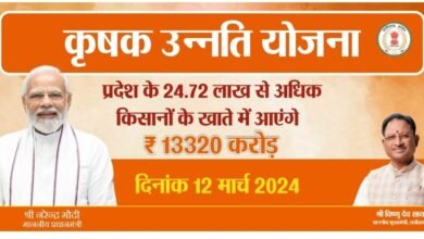 मोदी गारंटी का बड़ा तोहफा-12 मार्च को किसानों की होंगी दीपावली,सक्ति जिले के कृषकों को मिलेंगे 474 करोड़ रुपये,सक्ति जिला प्रशासन एवं कृषि विभाग जुटा पैसे देने की तैयारी में, पहली बार किसानों की झोली में होगी मोदी की गारंटी kshititech
