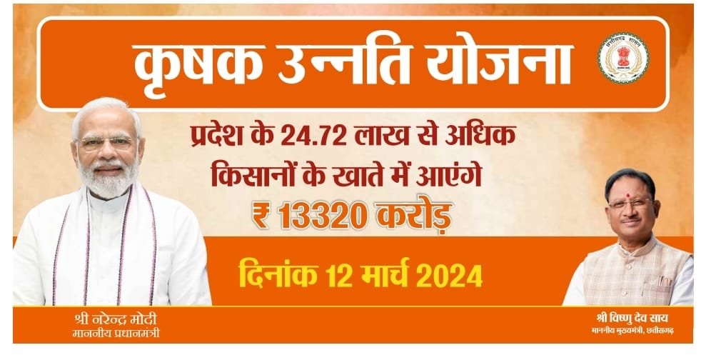 मोदी गारंटी का बड़ा तोहफा-12 मार्च को किसानों की होंगी दीपावली,सक्ति जिले के कृषकों को मिलेंगे 474 करोड़ रुपये,सक्ति जिला प्रशासन एवं कृषि विभाग जुटा पैसे देने की तैयारी में, पहली बार किसानों की झोली में होगी मोदी की गारंटी मोदी गारंटी का बड़ा तोहफा-12 मार्च को किसानों की होंगी दीपावली,सक्ति जिले के कृषकों को मिलेंगे 474 करोड़ रुपये,सक्ति जिला प्रशासन एवं कृषि विभाग जुटा पैसे देने की तैयारी में, पहली बार किसानों की झोली में होगी मोदी की गारंटी kshititech