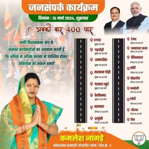 कमलेश का रोड शो-बिलाईगढ़-कसडोल विधानसभा में प्रभावशाली जनसंपर्क रहा भाजपा प्रत्याशी कमलेश जांगड़े का, कमलेश ने कहा- मोदी की गारंटी एवं विष्णु के सुशासन से होगा राज्य का तेजी से विकास, पूर्व विधायक खिलावन ने कहा- भाजपा सरकार बनते ही 70 लाख महिलाओं के खाते में पहुंची महतारी वंदन की राशि कमलेश का रोड शो-बिलाईगढ़-कसडोल विधानसभा में प्रभावशाली जनसंपर्क रहा भाजपा प्रत्याशी कमलेश जांगड़े का, कमलेश ने कहा- मोदी की गारंटी एवं विष्णु के सुशासन से होगा राज्य का तेजी से विकास, पूर्व विधायक खिलावन ने कहा- भाजपा सरकार बनते ही 70 लाख महिलाओं के खाते में पहुंची महतारी वंदन की राशि kshititech