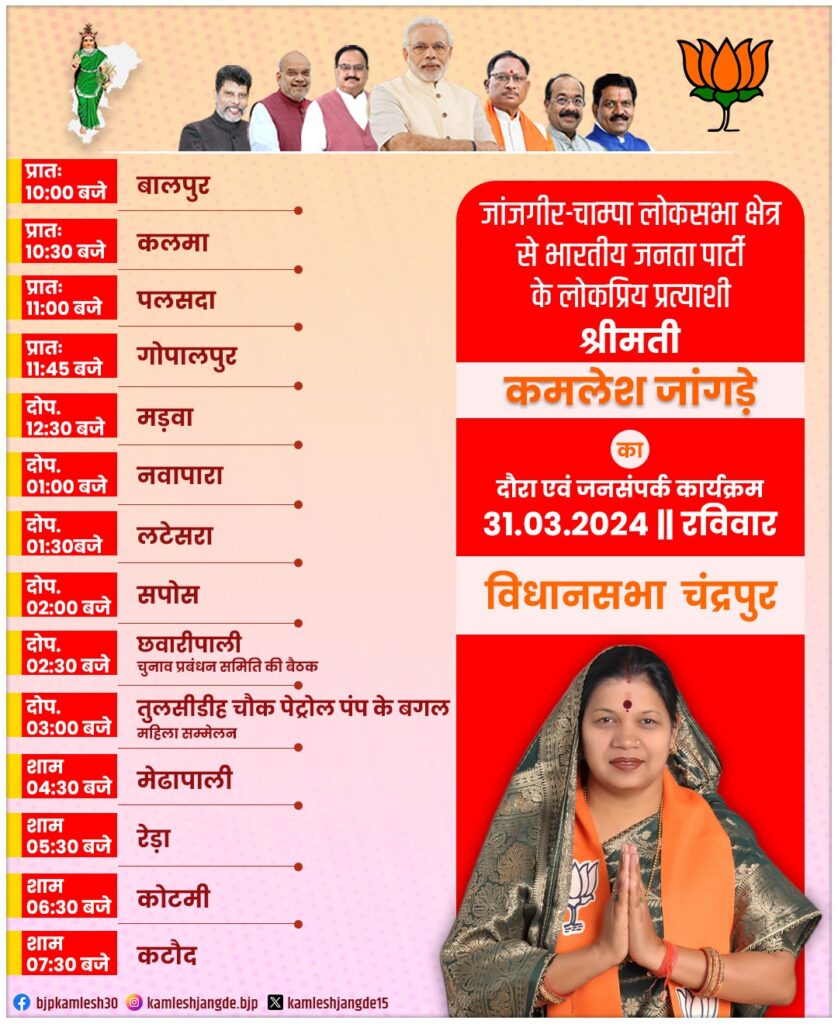 बूथ विजय अभियान के तहत भाजपाइयों ने घर पर लगाया झंडा, 30 मार्च को शक्ति जिले के प्रत्येक बूथों पर चला विशेष अभियान, भाजपा नगर मंडल शक्ति ने भी किया कार्यक्रम का आयोजन, जिला भाजपा अध्यक्ष कृष्णकांत ने कहा- शक्ति जिले में बूथ विजय अभियान में कार्यकर्ताओं ने करी सक्रिय भागीदारी, 31 मार्च को कमलेश करेगी चंद्रपुर विधानसभा क्षेत्र में जनसंपर्क बूथ विजय अभियान के तहत भाजपाइयों ने घर पर लगाया झंडा, 30 मार्च को शक्ति जिले के प्रत्येक बूथों पर चला विशेष अभियान, भाजपा नगर मंडल शक्ति ने भी किया कार्यक्रम का आयोजन, जिला भाजपा अध्यक्ष कृष्णकांत ने कहा- शक्ति जिले में बूथ विजय अभियान में कार्यकर्ताओं ने करी सक्रिय भागीदारी, 31 मार्च को कमलेश करेगी चंद्रपुर विधानसभा क्षेत्र में जनसंपर्क kshititech