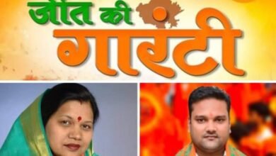 अंकित जूटे युवा साथियों के साथ कमलेश को जिताने-लोकसभा प्रत्याशी कमलेश जांगड़े करेंगी क्षेत्र का सर्वांगीण विकास,भाजपा ने दिया शक्ति क्षेत्र को मौका, पूरे क्षेत्र की जनता भाजपा के समर्थन में-अंकित अग्रवाल प्रदेश कार्यसमिति सदस्य भाजयुमो, अंकित ने कहा- मोदी सरकार के सपनों को क्षेत्र में गति देगी कमलेश जांगड़े kshititech