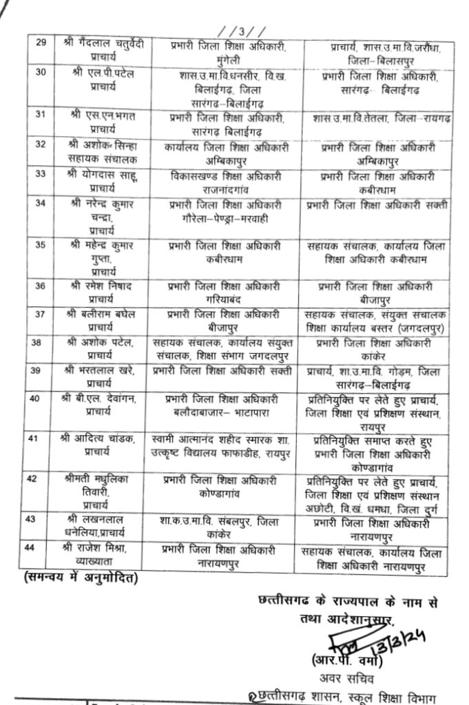 शक्ति जिले के नए जिला शिक्षा अधिकारी होंगे नरेंद्र कुमार चंद्रा, प्रदेश के 44 शिक्षा अधिकारियों के हुए थोक में तबादले, 13 मार्च की देर शाम स्कूल शिक्षा विभाग ने जारी किया आदेश, राज्य में सत्ता परिवर्तन के बाद पहली बार शिक्षा अधिकारी इधर से उधर शक्ति जिले के नए जिला शिक्षा अधिकारी होंगे नरेंद्र कुमार चंद्रा, प्रदेश के 44 शिक्षा अधिकारियों के हुए थोक में तबादले, 13 मार्च की देर शाम स्कूल शिक्षा विभाग ने जारी किया आदेश, राज्य में सत्ता परिवर्तन के बाद पहली बार शिक्षा अधिकारी इधर से उधर kshititech