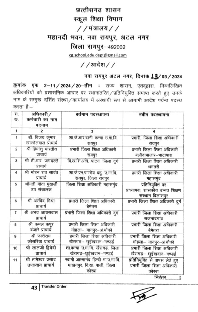 शक्ति जिले के नए जिला शिक्षा अधिकारी होंगे नरेंद्र कुमार चंद्रा, प्रदेश के 44 शिक्षा अधिकारियों के हुए थोक में तबादले, 13 मार्च की देर शाम स्कूल शिक्षा विभाग ने जारी किया आदेश, राज्य में सत्ता परिवर्तन के बाद पहली बार शिक्षा अधिकारी इधर से उधर शक्ति जिले के नए जिला शिक्षा अधिकारी होंगे नरेंद्र कुमार चंद्रा, प्रदेश के 44 शिक्षा अधिकारियों के हुए थोक में तबादले, 13 मार्च की देर शाम स्कूल शिक्षा विभाग ने जारी किया आदेश, राज्य में सत्ता परिवर्तन के बाद पहली बार शिक्षा अधिकारी इधर से उधर kshititech