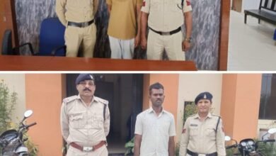 एसपी अंकिता की सक्रियता से शक्ति एवं नगरदा थानों में अवैध शराब बिक्री के मामले हुए दर्ज, अवैध शराब विक्रेताओं पर पुलिस कहर बनकर बरस रही, चुनाव नजदीक आते ही गांव-गांव में बनेगी अवैध महुवा शराब, अवैध शराब पर पुलिस की पैनी नजर से कारोबारीयओ में दशहत kshititech