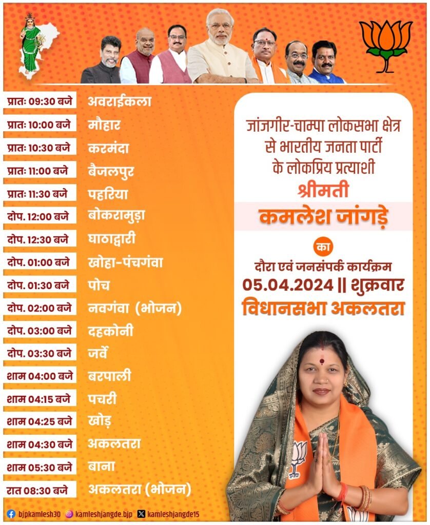 महंत के गृह नगर सारागांव में आक्रामक हुई BJP, मोदी वाले बयान पर युवा मोर्चा के कार्यकर्ताओं ने घेर दिया महंत का गृह निवास, पुलिस ने भी भांजी लाठियां, युवा मोर्चा के कार्यकर्ता लगा रहे थे मुर्दाबाद के नारे, शक्ति के अग्रसेन चौक में भी हुआ महंत का पुतला दहन, मुख्यमंत्री विष्णु देव साय ने कहा- महंत का यह बयान स्तरहीन, कमलेश जांगड़े का 5 अप्रैल को होगा अकलतरा विधानसभा दौरा kshititech