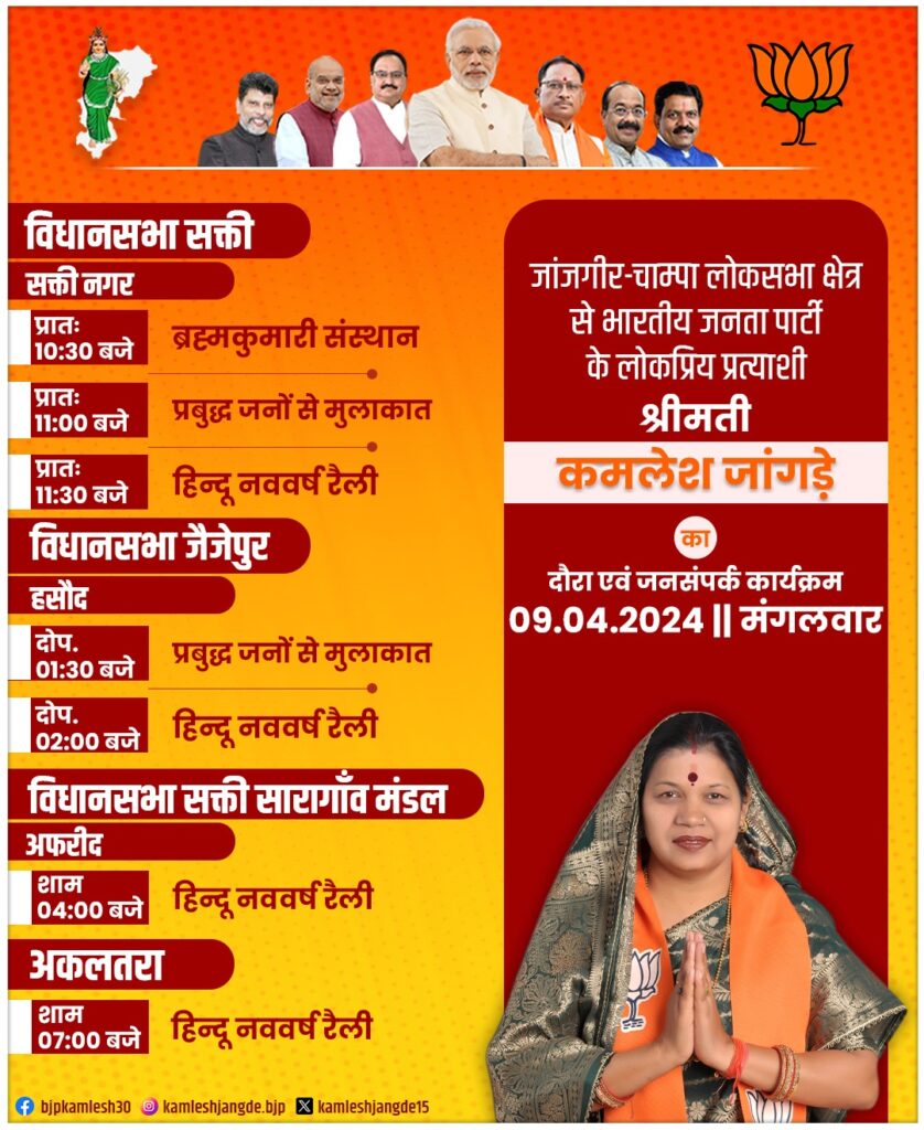 लोकसभा चुनाव को लेकर अड़भार शहर में हुआ महिला सम्मेलन का आयोजन, संयोगिता ने कहा- मोदी जी के नेतृत्व में ही देश बनेगा विकसित राष्ट्र,BJP प्रत्याशी कमलेश जांगड़े ने किया 8 अप्रैल को मतदाताओं से जनसंपर्क, पूर्व विधायक डॉ खिलावन साहू भी कर रहे कमलेश के साथ घर-घर मतदाताओं से संपर्क लोकसभा चुनाव को लेकर अड़भार शहर में हुआ महिला सम्मेलन का आयोजन, संयोगिता ने कहा- मोदी जी के नेतृत्व में ही देश बनेगा विकसित राष्ट्र,BJP प्रत्याशी कमलेश जांगड़े ने किया 8 अप्रैल को मतदाताओं से जनसंपर्क, पूर्व विधायक डॉ खिलावन साहू भी कर रहे कमलेश के साथ घर-घर मतदाताओं से संपर्क kshititech