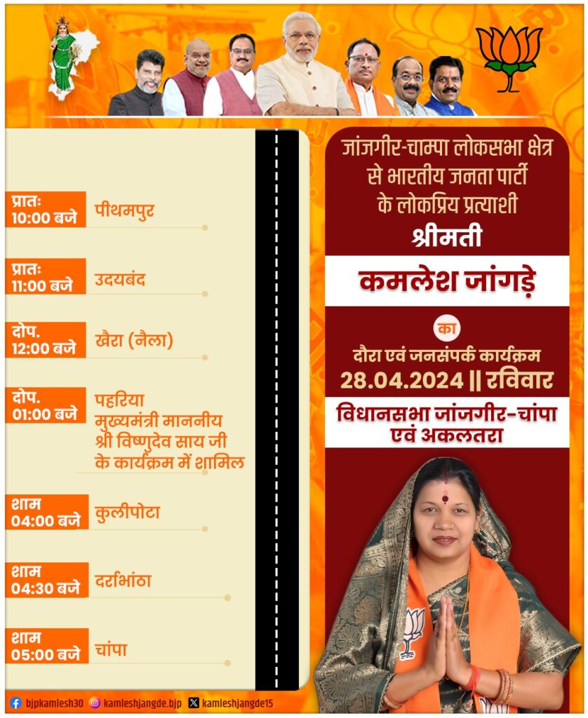 भाजपा के राष्ट्रीय संगठन महामंत्री शिव प्रकाश कल शक्ति में,भाजपा कार्यकर्ताओं की लेंगे बैठक, कमलेश जांगड़े 28 अप्रैल को करेगी जांजगीर चांपा विधानसभा का जनसम्पर्क, नारायण चंदेल भी रहेंगे शामिल, लोकसभा सीट जीतने भाजपा ने लगा दी है पूरी ताकत, राष्ट्रीय स्तर के नेताओं का पहली बार हो रहा है इतना दौरा भाजपा के राष्ट्रीय संगठन महामंत्री शिव प्रकाश कल शक्ति में,भाजपा कार्यकर्ताओं की लेंगे बैठक, कमलेश जांगड़े 28 अप्रैल को करेगी जांजगीर चांपा विधानसभा का जनसम्पर्क, नारायण चंदेल भी रहेंगे शामिल, लोकसभा सीट जीतने भाजपा ने लगा दी है पूरी ताकत, राष्ट्रीय स्तर के नेताओं का पहली बार हो रहा है इतना दौरा kshititech