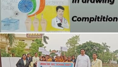 शक्ति के प्रतिष्ठित जे बी डी ए व्ही स्कूल ने मतदाता जागरूकता को लेकर किये विभिन्न कार्यक्रम,चित्रकला एवं रंगोली प्रतिस्पर्धा में विद्यार्थियों ने दिखाया अपना उत्साह, विद्यालय के बच्चों ने निकाली मतदाता जागरूकता रैली, डायरेक्टर अनिल दरयानी ने कहा- विद्यालय प्रबंधन मतदान जागरूकता के लिए करेगा निरंतर प्रयास kshititech