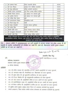 प्रदेश कांग्रेस कमेटी ने बनाई कोरबा लोकसभा चुनाव को लेकर 224 सदस्यों की संचालन समिति, पूर्व मंत्री सहित जनप्रतिनिधि एवं विधायक हैं शामिल, ज्योत्सना की जीत के लिए कांग्रेस की बन रही तगड़ी रणनीति kshititech