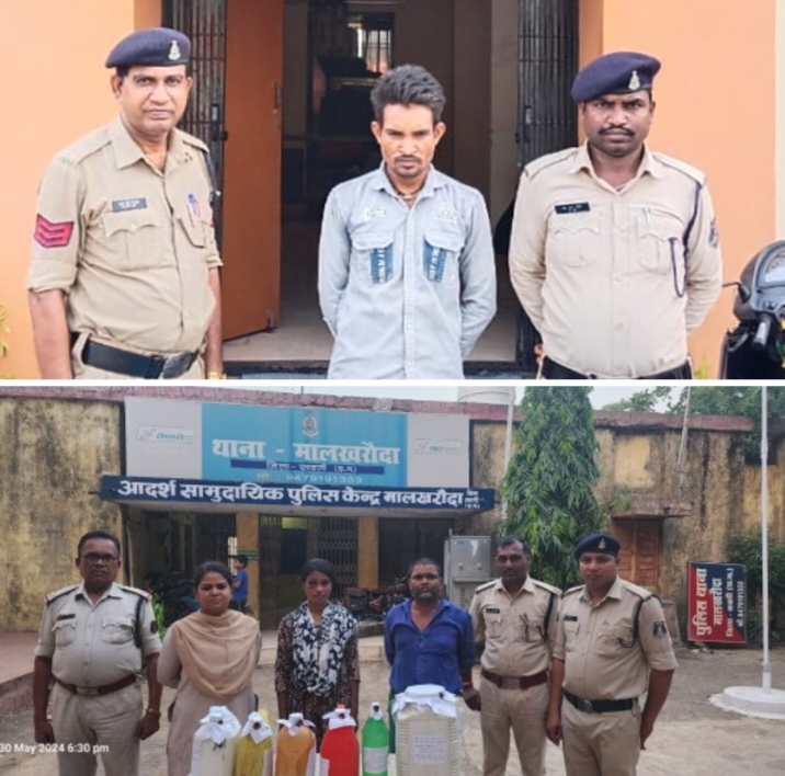 आबकारी एक्ट के मामलों में शक्ति जिले में फिर आए तेजी- नगरदा एवं मालखरौदा पुलिस ने एसपी अंकिता शर्मा के निर्देश पर दर्ज किये आबकारी के प्रकरण, अवैध महुआ शराब रखने वालों पर हो रही ताड़-बतोड़ कार्यवाही, शक्ति जिले में धड़ल्ले से गांव-गांव में बनती है अवैध महुआ शराब आबकारी एक्ट के मामलों में शक्ति जिले में फिर आए तेजी- नगरदा एवं मालखरौदा पुलिस ने एसपी अंकिता शर्मा के निर्देश पर दर्ज किये आबकारी के प्रकरण, अवैध महुआ शराब रखने वालों पर हो रही ताड़-बतोड़ कार्यवाही, शक्ति जिले में धड़ल्ले से गांव-गांव में बनती है अवैध महुआ शराब kshititech