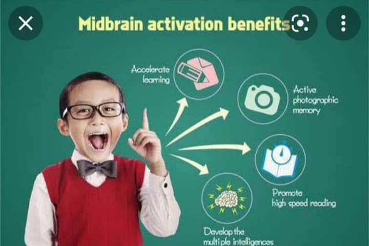 स्मार्ट ब्रेन प्रोग्राम-- शक्ति के गिरिराज रेन बसेरा में 29 मई से होंगी 6 वर्ष से 16 वर्ष तक के बच्चों के लिए समर मिड ब्रेन एकपिवेशन क्लास, स्मार्ट ब्रेन प्रोग्राम, अखिल भारतवर्षीय मारवाड़ी सम्मेलन शाखा- शक्ति ने किया है आयोजन, 27 एवं 28 मई को होगी डेमो क्लास, देश की प्रसिद्ध प्रशिक्षक विनीता मैडम देगी प्रशिक्षण स्मार्ट ब्रेन प्रोग्राम-- शक्ति के गिरिराज रेन बसेरा में 29 मई से होंगी 6 वर्ष से 16 वर्ष तक के बच्चों के लिए समर मिड ब्रेन एकपिवेशन क्लास, स्मार्ट ब्रेन प्रोग्राम, अखिल भारतवर्षीय मारवाड़ी सम्मेलन शाखा- शक्ति ने किया है आयोजन, 27 एवं 28 मई को होगी डेमो क्लास, देश की प्रसिद्ध प्रशिक्षक विनीता मैडम देगी प्रशिक्षण kshititech