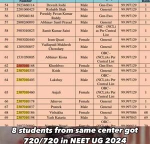 नीट की परीक्षा पर देश में मचा बवाल- विपक्षियों ने उठाए सवाल, एक ही केंद्र के आठ परीक्षार्थियों को 720 में 720 अंक मिलने की कहीं जा रही बात, अंततः शिक्षा मंत्री धर्मेंद्र प्रधान ने दिया बड़ा बयान kshititech