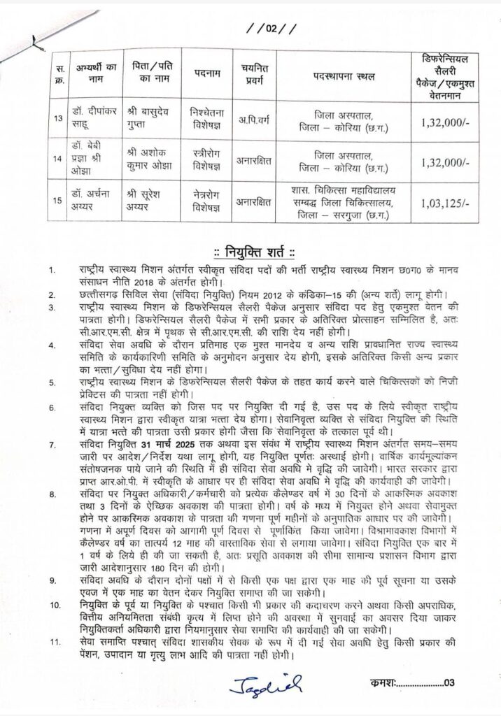 अस्पतालों में 15 विशेषज्ञ चिकित्सकों की नियुक्ति करी राष्ट्रीय स्वास्थ्य मिशन ने अस्पतालों में 15 विशेषज्ञ चिकित्सकों की नियुक्ति करी राष्ट्रीय स्वास्थ्य मिशन ने kshititech