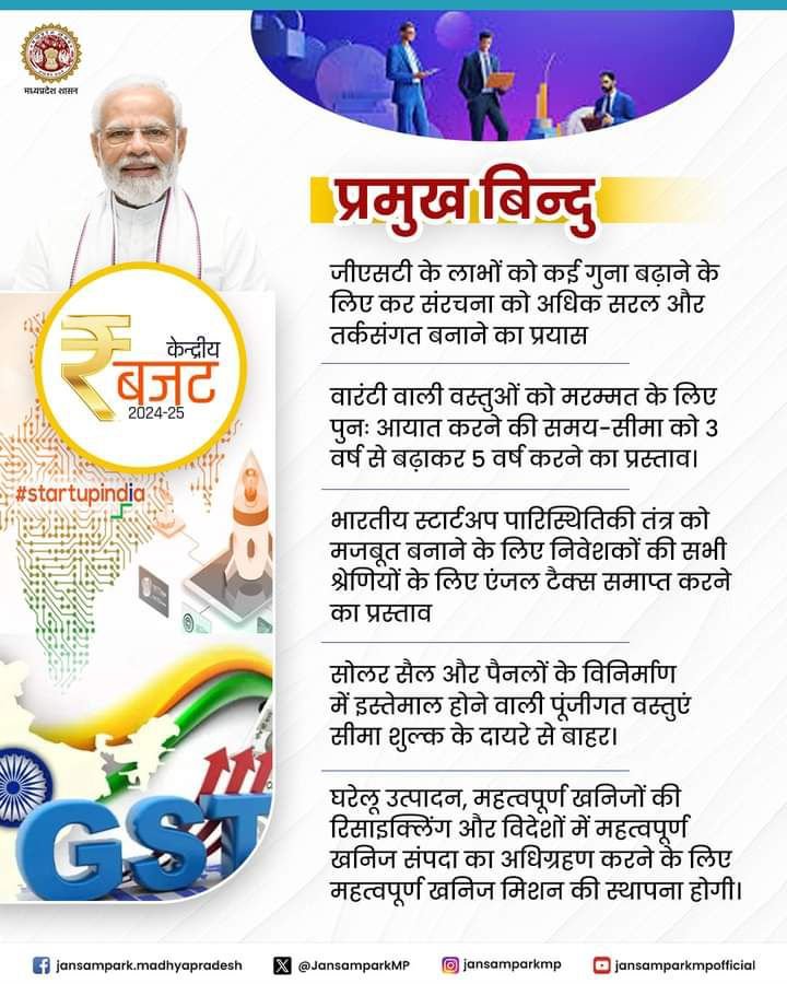 मोदी सरकार के बजट पर शक्ति के पूर्व विधायक डॉक्टर खिलावन साहू ने कहा- विकसित भारत के सपने को साकार करने वाला बजट,आम जनता एवं देश के सर्वांगीण विकास को गति देने वाला बजट, खिलावन ने दिया प्रधानमंत्री मोदी एवं वित्त मंत्री निर्मला सीतारमण को आभार, खिलावन ने कहा- मुद्रा लोन में अब मिलेगा 20 लाख तक का ऋण मोदी सरकार के बजट पर शक्ति के पूर्व विधायक डॉक्टर खिलावन साहू ने कहा- विकसित भारत के सपने को साकार करने वाला बजट,आम जनता एवं देश के सर्वांगीण विकास को गति देने वाला बजट, खिलावन ने दिया प्रधानमंत्री मोदी एवं वित्त मंत्री निर्मला सीतारमण को आभार, खिलावन ने कहा- मुद्रा लोन में अब मिलेगा 20 लाख तक का ऋण kshititech