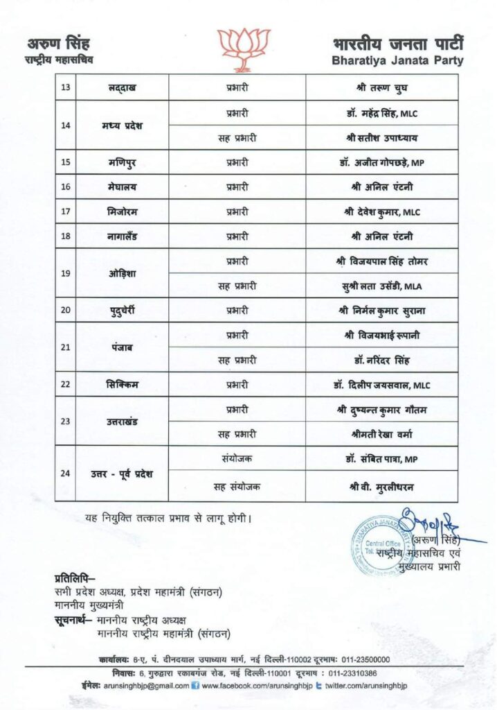 भाजपा ने करी संगठन में बड़ी सर्जरी-24 राज्यों के बदले गए प्रभारी, छत्तीसगढ़ की कमान नितिन नवीन को, बिहार के पूर्व मंत्री भी रहे हैं नितिन, नितिन की सक्रियता पर पार्टी ने दी बड़ी जिम्मेदारी भाजपा ने करी संगठन में बड़ी सर्जरी-24 राज्यों के बदले गए प्रभारी, छत्तीसगढ़ की कमान नितिन नवीन को, बिहार के पूर्व मंत्री भी रहे हैं नितिन, नितिन की सक्रियता पर पार्टी ने दी बड़ी जिम्मेदारी kshititech