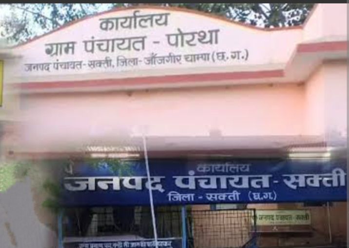 पोरथा ग्राम पंचायत में कुछ जनप्रतिनिधियों पर ही लगा विकास में बाधा बनने का आरोप-सरपंच सहित ग्रामीणों ने एसडीएम को सौपा ज्ञापन, 15 दिनों में कार्रवाई न करने पर कलेक्ट्रेट घेराव की दी चेतावनी, पूरे जिले में पूर्ण शिक्षित गांव के रूप में है पोरथा की पहचान, वर्तमान स्थिति को देख सांसद, विधायक सहित प्रशासन को भी करना चाहिए समन्वय बनाने का प्रयास पोरथा ग्राम पंचायत में कुछ जनप्रतिनिधियों पर ही लगा विकास में बाधा बनने का आरोप-सरपंच सहित ग्रामीणों ने एसडीएम को सौपा ज्ञापन, 15 दिनों में कार्रवाई न करने पर कलेक्ट्रेट घेराव की दी चेतावनी, पूरे जिले में पूर्ण शिक्षित गांव के रूप में है पोरथा की पहचान, वर्तमान स्थिति को देख सांसद, विधायक सहित प्रशासन को भी करना चाहिए समन्वय बनाने का प्रयास kshititech