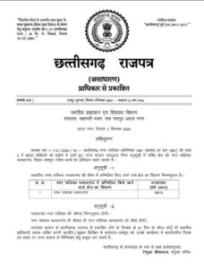 पत्थलगांव को मिला नगर पालिका का दर्जा- प्रदेश के CM विष्णु देव साय की बड़ी पहल पत्थलगांव को मिला नगर पालिका का दर्जा- प्रदेश के CM विष्णु देव साय की बड़ी पहल kshititech