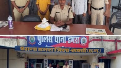 नशे के खिलाफ शक्ति पुलिस की कार्रवाई-शक्ति पुलिस ने प्रतिबंधित टैबलेट के साथ किया नशे के तीन सौदागरो को गिरफ्तार, तो वहीं डभरा पुलिस ने अवैध कच्ची शराब रखने वाले पर किया आबकारी का मामला दर्ज, एसपी अंकिता शर्मा, एडिशनल एसपी रमा पटेल,उप पुलिस अधीक्षक अंजली गुप्ता एवम एसडीओ पुलिस मनीष कुंवर के नेतृत्व में लगातार पुलिस की कार्रवाई kshititech
