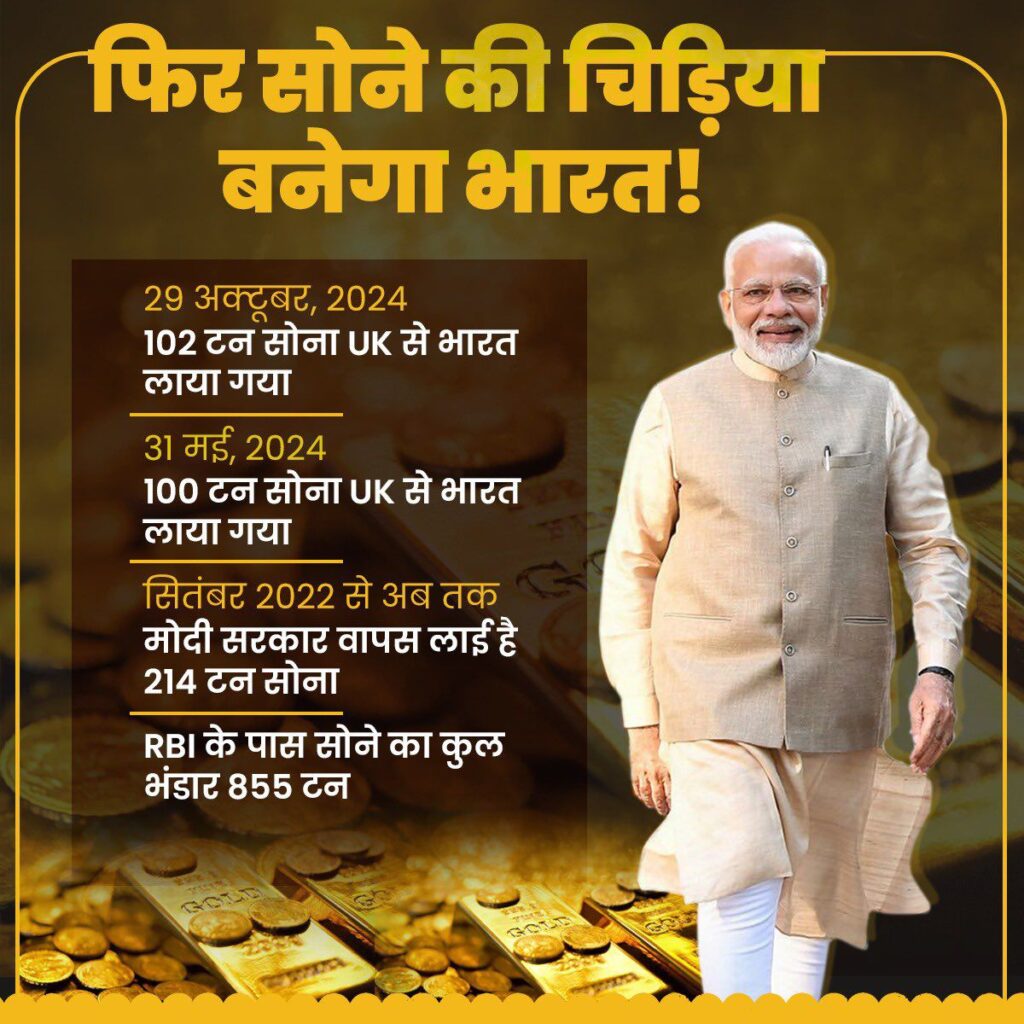 बड़ी खबर- सोना होगा सस्ता, UK से 214 टन सोना वापस लाया गया भारत, देश की जनता ने मोदी जी का किया शुक्रिया, आम नागरिक भी बन सकेंगे अब सोने के स्वामी बड़ी खबर- सोना होगा सस्ता, UK से 214 टन सोना वापस लाया गया भारत, देश की जनता ने मोदी जी का किया शुक्रिया, आम नागरिक भी बन सकेंगे अब सोने के स्वामी kshititech