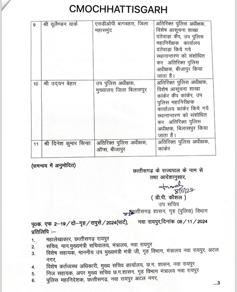 पुलिस महकमें में थोक में तबादले^ 8 नवंबर को 48 पुलिस अधिकारियों के किए गए ट्रांसफर, राज्य पुलिस सेवा के हैं सभी अधिकारी, लंबे इंतजार के बाद निकली पुलिस विभाग की ट्रांसफर लिस्ट पुलिस महकमें में थोक में तबादले^ 8 नवंबर को 48 पुलिस अधिकारियों के किए गए ट्रांसफर, राज्य पुलिस सेवा के हैं सभी अधिकारी, लंबे इंतजार के बाद निकली पुलिस विभाग की ट्रांसफर लिस्ट kshititech